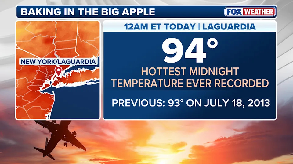 New York City recorded its warmest midnight temperature on record early Friday, as a historic July 4 holiday heat wave broils the Northeast and Mid-Atlantic with life-threatening conditions.