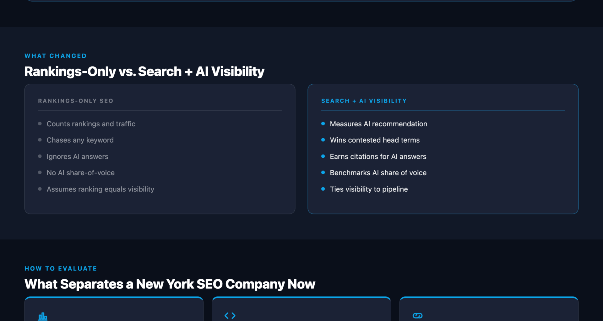 Choosing a New York SEO company in 2026, ranked results plus AI-answer visibility, criteria, a Manhattan skyline, and NEWMEDIA.COM at One World Trade