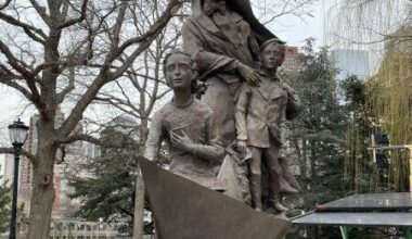 Holy Grounds: Discover Catholic Parks in NYC