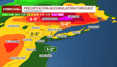 NYC forecast calls for more storms, humidity on Sunday – NBC New York