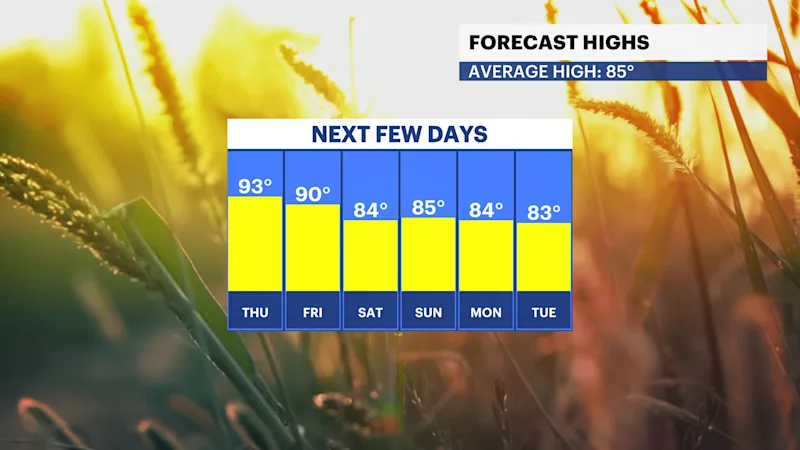 FBP_Temp_High.png