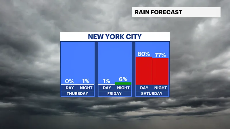 FB_Rain_Day_Night.png