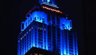 Empire State Building Light Blue for Taylor Swift-Travis Kelce Wedding