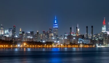 UTA Moving New York Office to Empire State Building in 2027