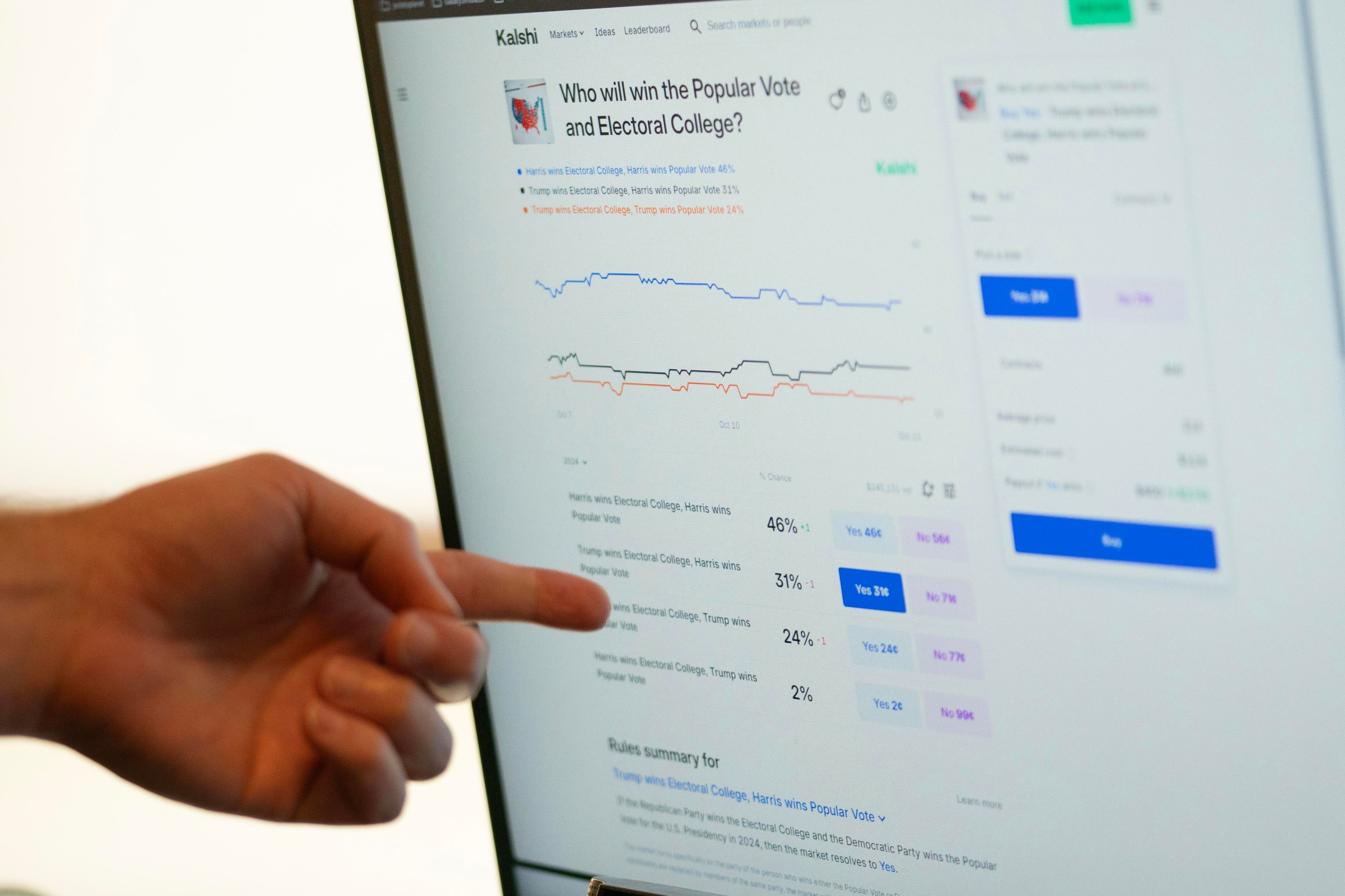 Scott Owens points to his computer screen as he describes how to hedge a position for making a prediction on the U.S. Presidential Election at his home in Madison, Wisconsin on October 13, 2024. Owens is an amateur watchmaker as well as an employee for KalshiEx,