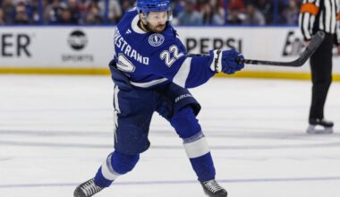 Rangers sign Oliver Bjorkstrand to 1-year deal: How the free-agent winger fits in New York