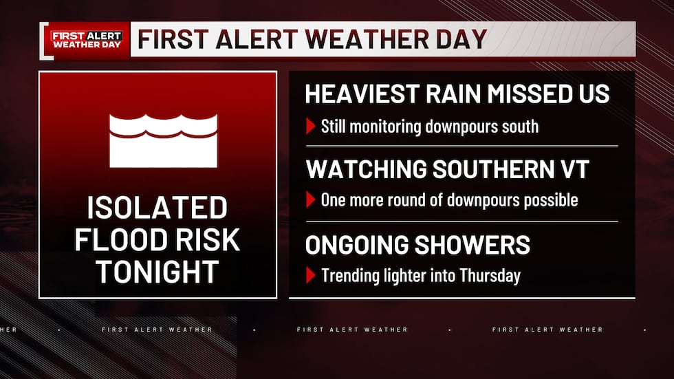 Isolated flood risk tonight for primarily Southern Vermont