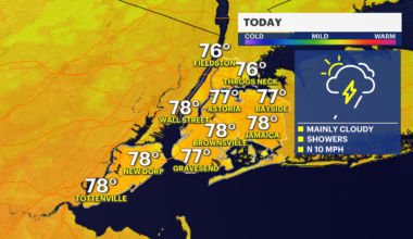 News 12 | Bronx | Your Daily Bronx Weather Forecast