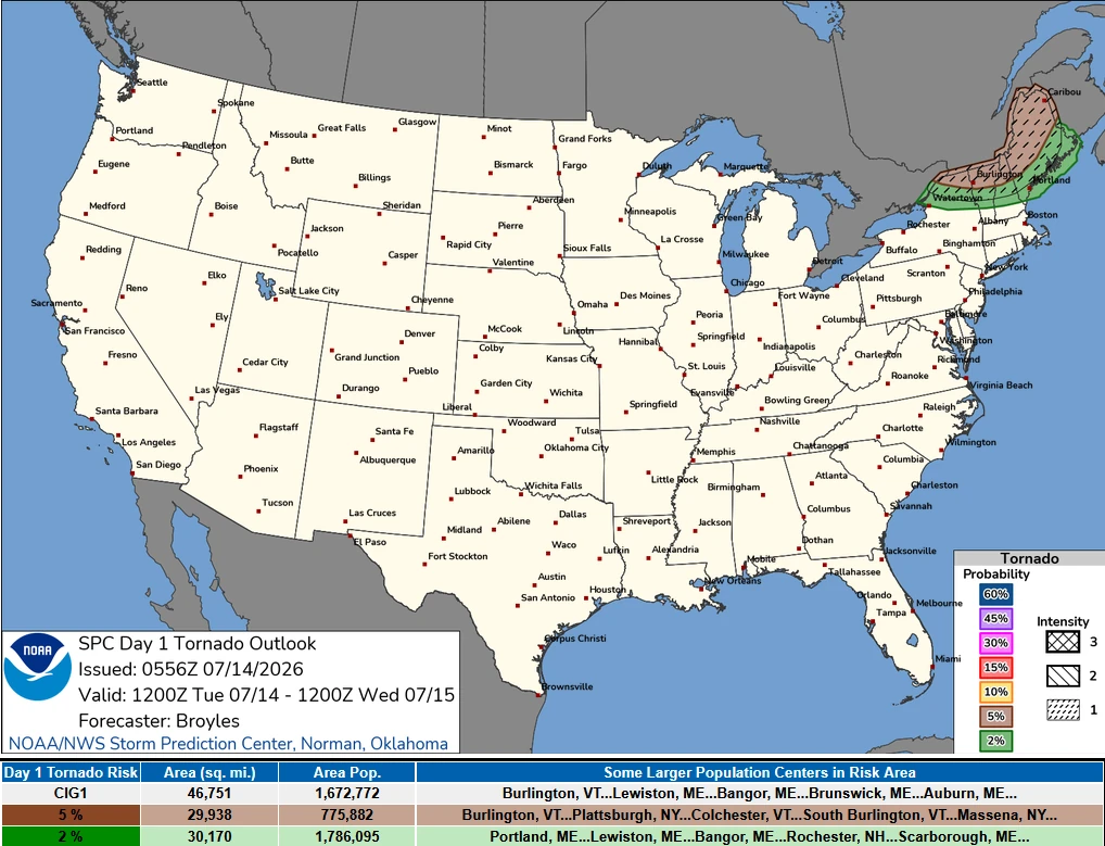 NOAA-SPC day 1 tornado outlook-july 14-2026
