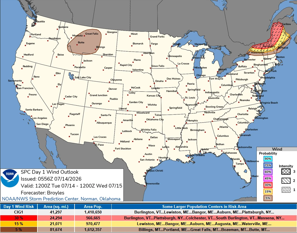 NOAA-SPC day 1 wind outlook-july 14-2026