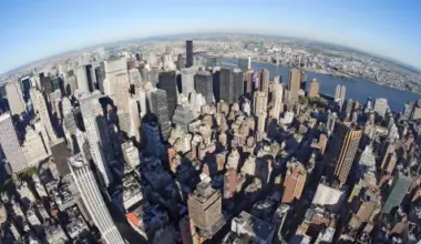 New York City Shot From Above, Fish Eye Lense; New York Legislature Passes No Severance Ultimatums Act