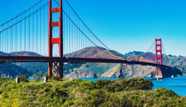 250 Years of USA: From Brooklyn Bridge to Hoover Dam