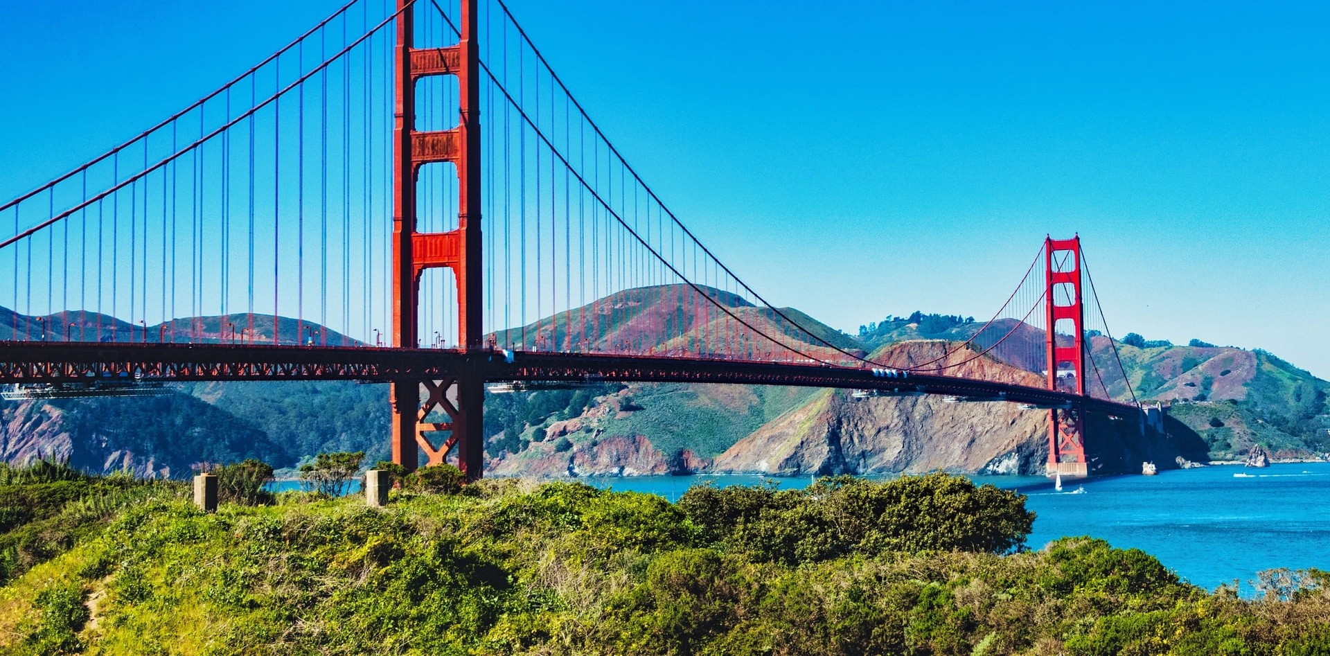 250 Years of USA: From Brooklyn Bridge to Hoover Dam