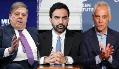 Top Democrats break ranks over Mamdani's tax plan and Israel stance