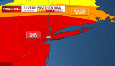July 4 rain in NYC? More heat, humidity in forecast – NBC New York