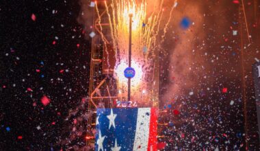 Timeline of 8 Times Square ball drops for July 4th celebration