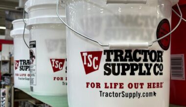 These Tractor Supply Closings Worry New York State Shoppers