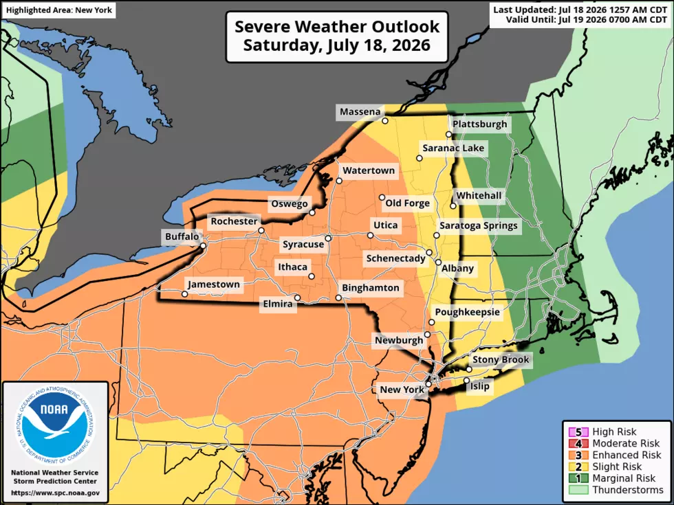 NWS