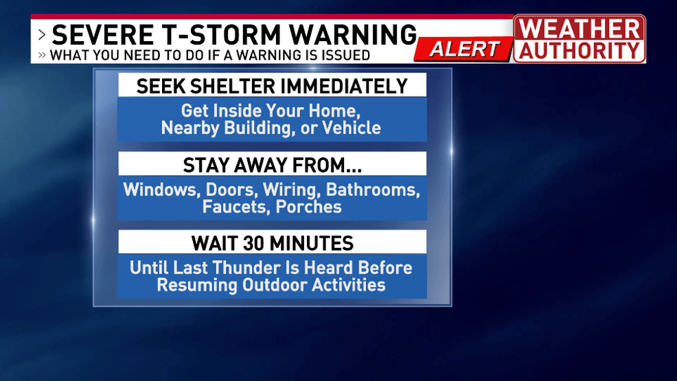 SEVERE TSTORM WARNING SAFETY