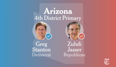 Arizona Fourth Congressional District Primary 2026: Live Election Results