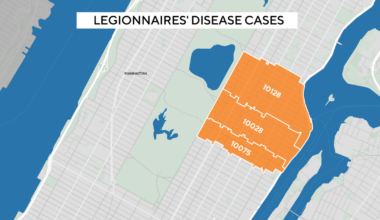 NYC makes progress testing Upper East Side buildings for Legionnaires' disease