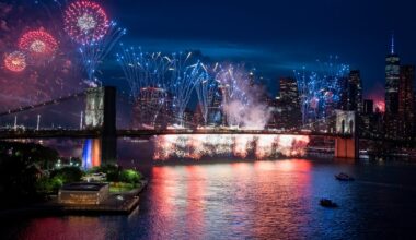 Macy's Fourth of July fireworks light up NYC skies despite severe weather threat