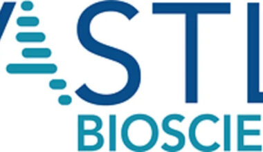 Castle Biosciences Announces New York State Department of Health Approval of its AdvanceAD-Tx™ Test