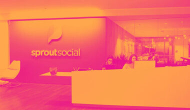 Sprout Social, Workday, and Manhattan Associates Shares Are Soaring, What You Need To Know