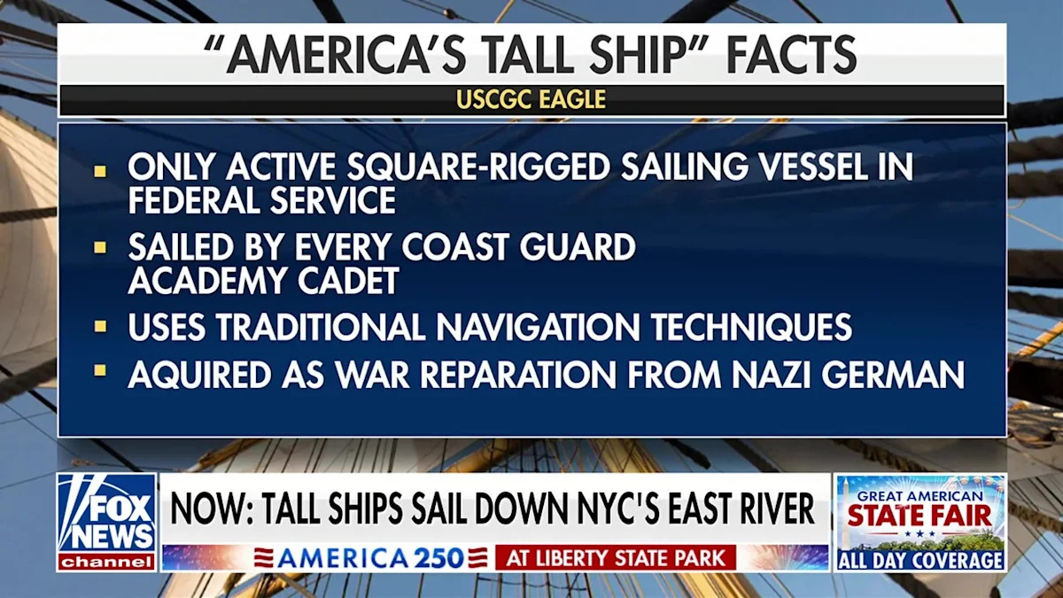 USCG Eagle leads tall ship parade in New York City for America 250 celebration
