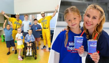 Dairy Queen’s Miracle Treat Day raises funds for children’s hospitals – NBC Los Angeles