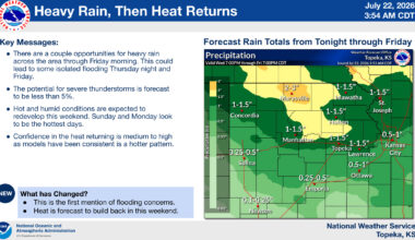 Manhattan could see 106-degree heat index after days of heavy rainfall