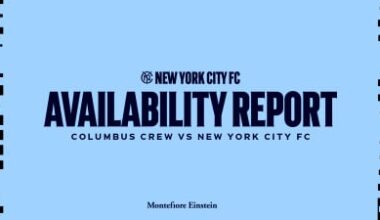 Availability Report | Nine Missing vs. Columbus