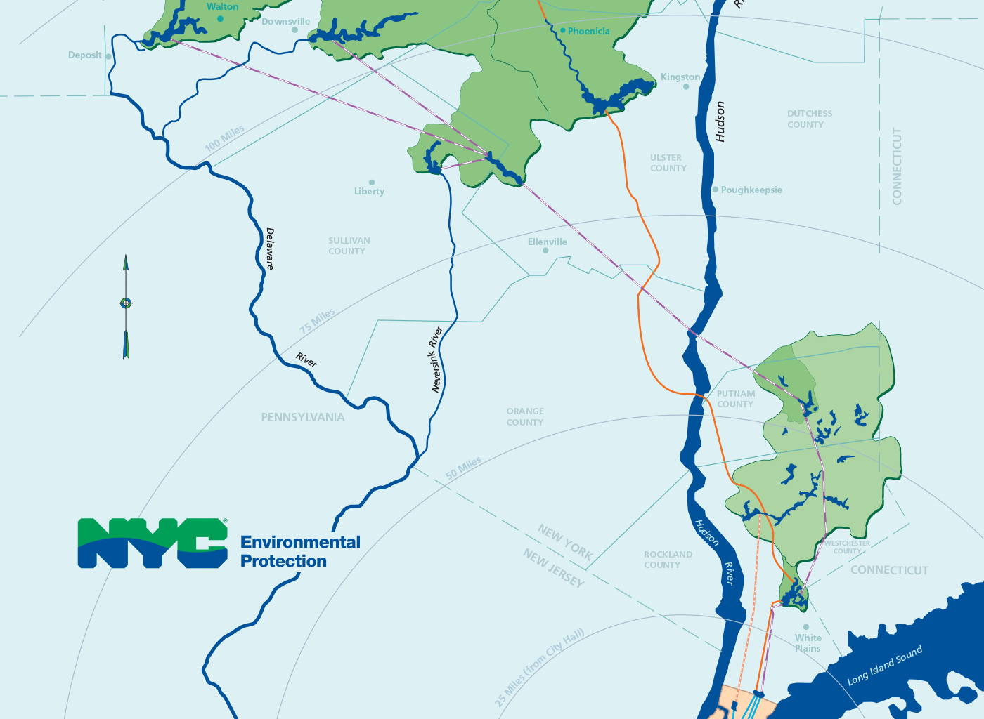 New York City’s Water Supply System