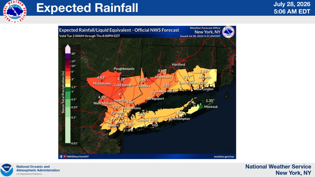 Map of expected rainfall in New York, Connecticut, and New Jersey, showing between 2 to 4 inches for most of the region from July 28 to July 30, 2026.