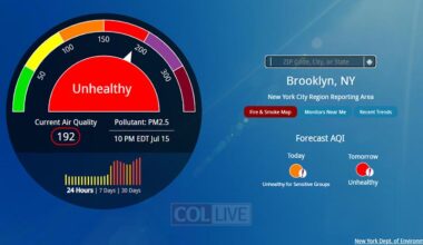 Dangerous Air Quality, Heat Wave in New York on Thursday