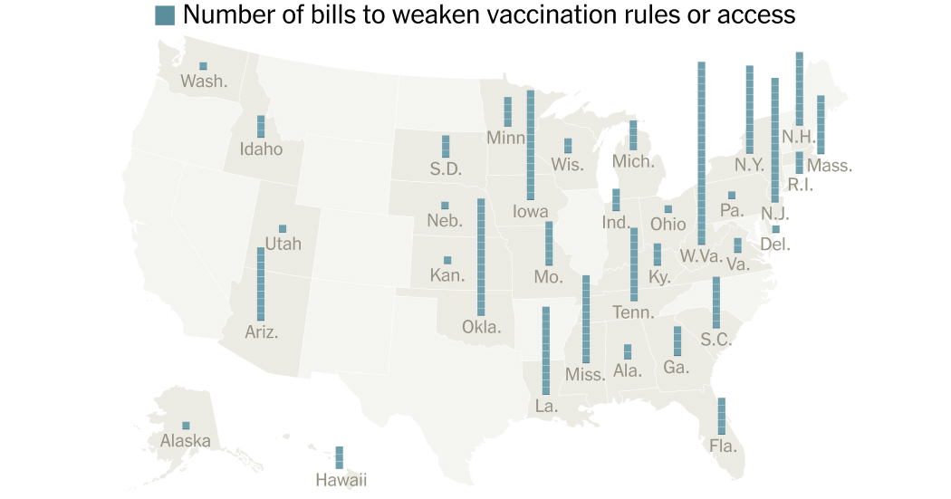 Vaccine Laws Were Under Debate in Dozens of States. Here’s How Those Bills Fared.