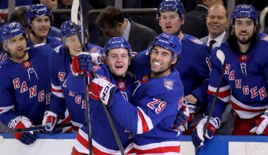 NY Rangers Prospect Is a Coach’s Dream With Attitude and Work Ethic