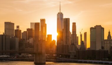 NYC’s Last 8pm Sunset of 2026 Is Almost Here