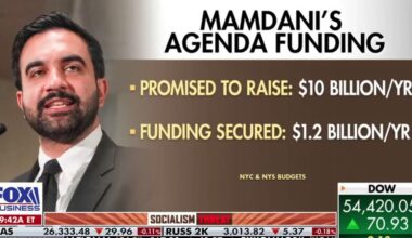 Mamdani's proposed 'free' NYC agenda reportedly faces massive funding gaps