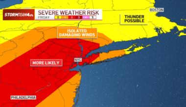 NYC severe thunderstorm warnings possible: What to know – NBC New York
