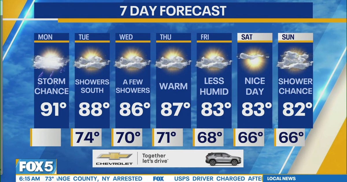 NYC heat advisory extended: Upper 90s & storms before cooldown