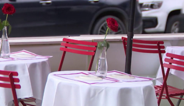 NYC year-round outdoor dining bill up for vote in City Council