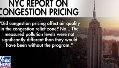 NYC congestion pricing fails to improve air quality, study shows