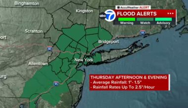 NYC Weather: NYC issues travel advisory for rain and thunderstorms Thursday