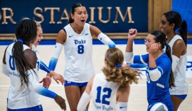 Duke Opens 2026 Season Against Coastal Carolina and Queens