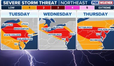 NYC, NJ multiday severe weather threat this week: Timeline, what to expect