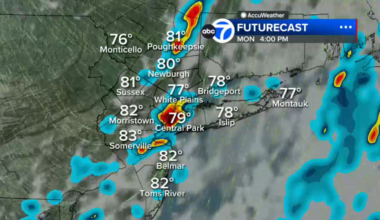 NYC agencies prepare for heavy rain and localized flooding on Monday