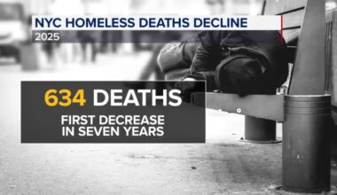 634 homeless New Yorkers died in 2025, marking significant decrease according to new report