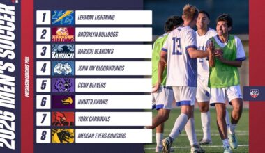 Lehman Edges Brooklyn in CUNYAC Men's Soccer Preseason Poll
