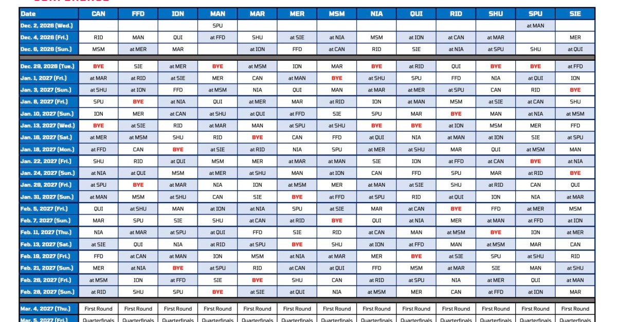 Metro Conference men’s basketball schedule announced